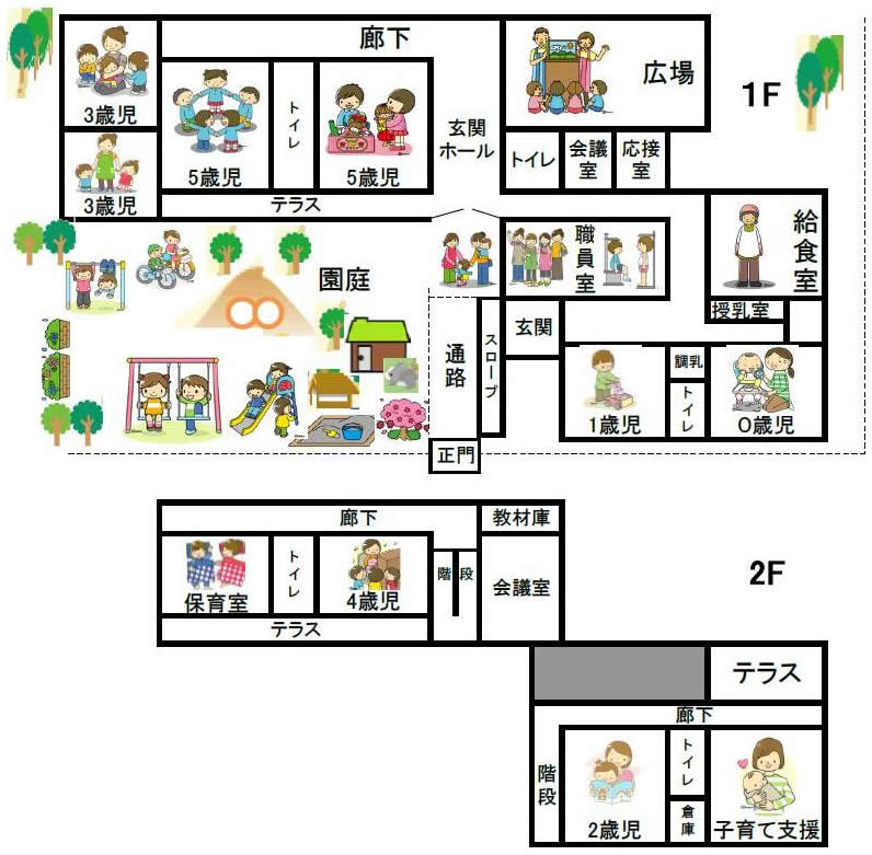 ふたば園全体図