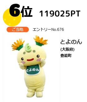 とよのん順位速報