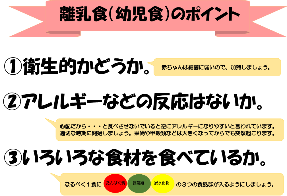 離乳期から意識しておきたいポイント