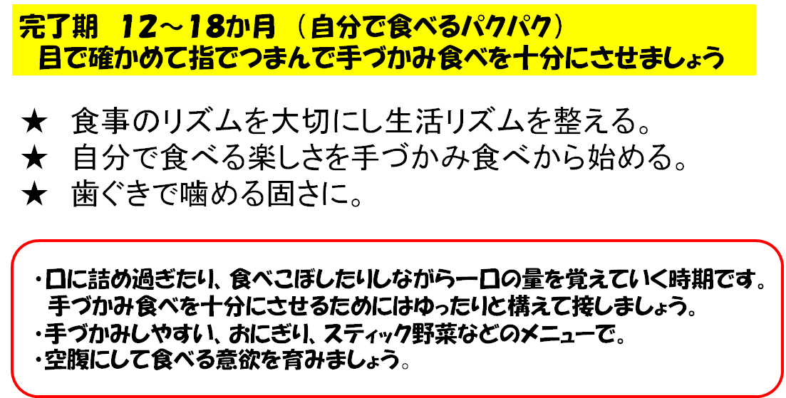 パクパク期