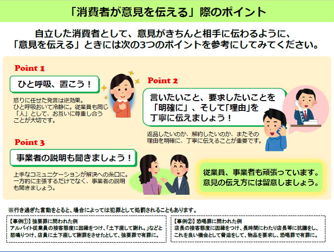 「消費者が意見を伝える」際のポイント