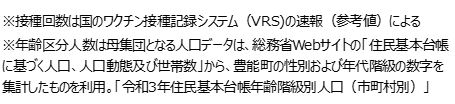 説明(1)