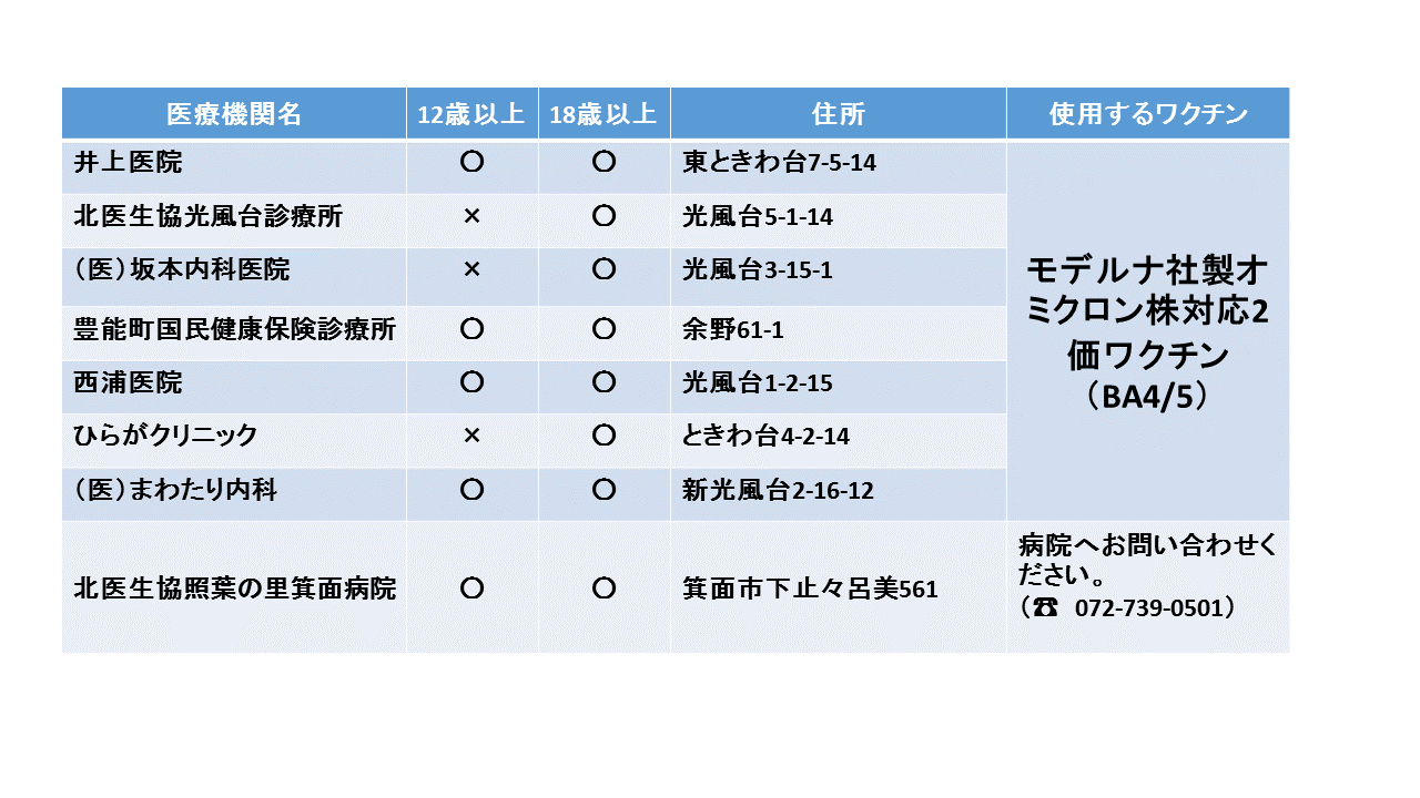 病院