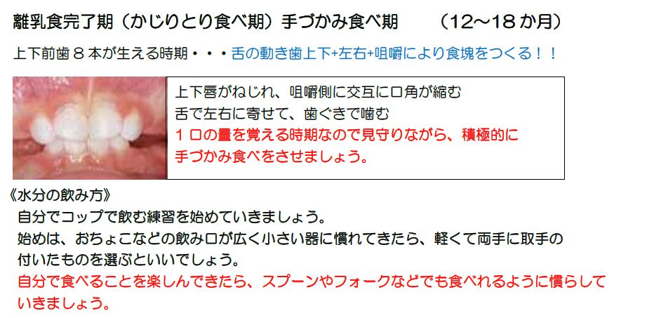 かじりとり