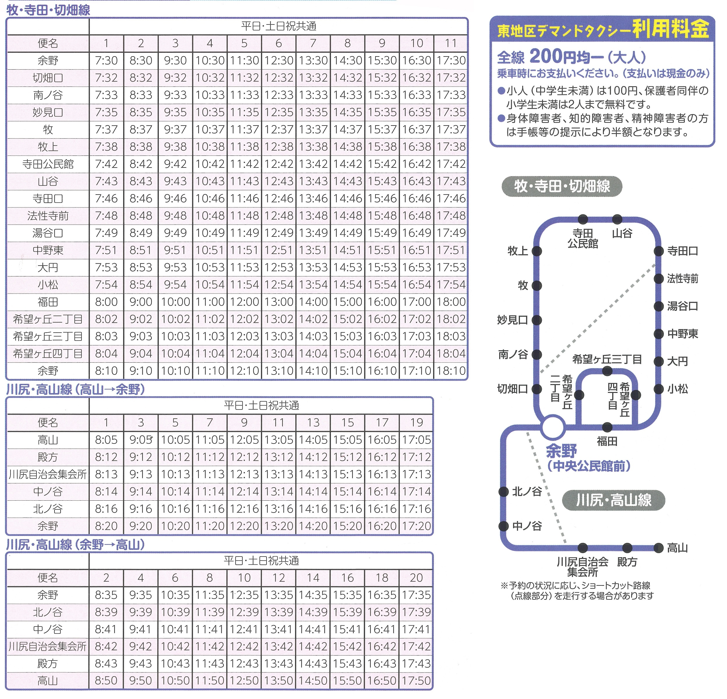 東地区デマンドタクシー総合