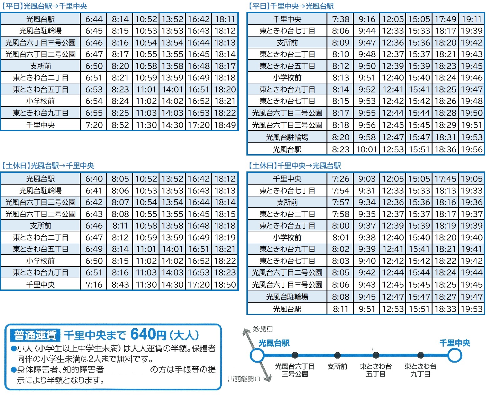 豊能西線総合2