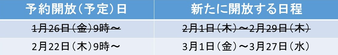 予約開放日0222