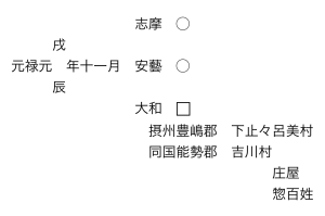 地図裏