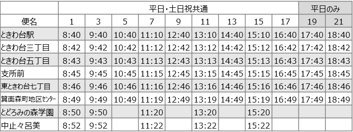 東西20703