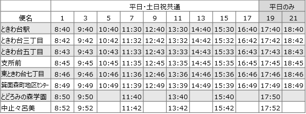 東西2