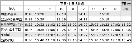 東西3