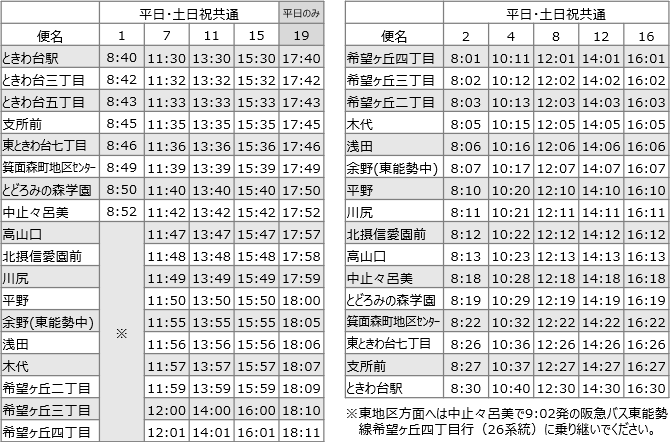 東西070401