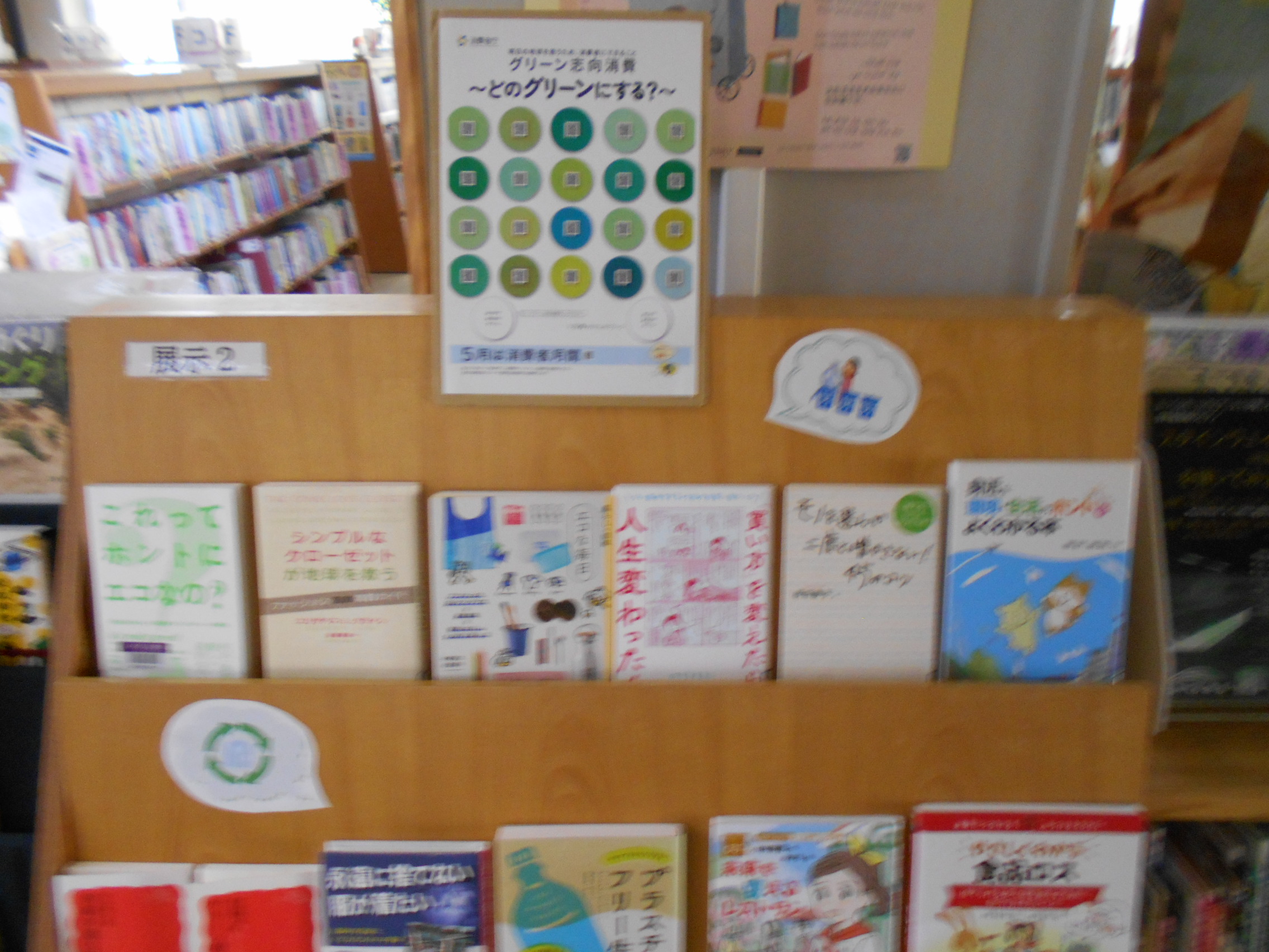 【図書館】5月のテーマ展示を見る