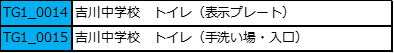 表4