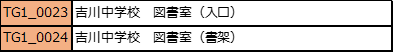 表6