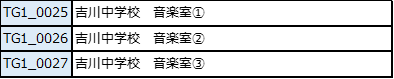 表7