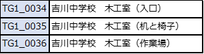 表9