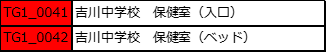 表11