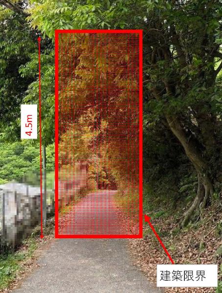 建築限界(車道)