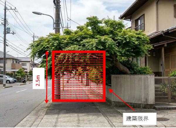 建築限界(歩道)