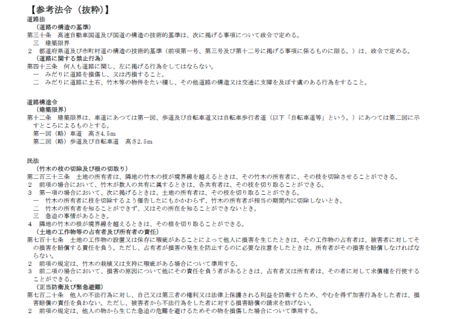 建築限界(法令抜粋)